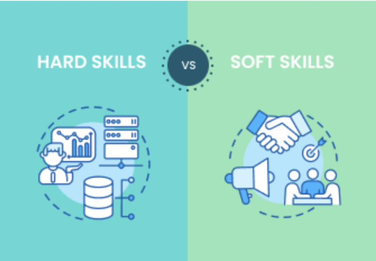 Soft Skill VS Hard Skill, How Hard Skills and Soft Skills Shape Personal and Professional Growth